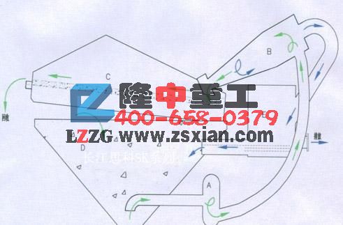 ��(x��)ɳ���ՙC(j��)