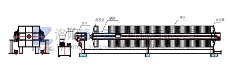 廂式壓濾機(jī)示意圖