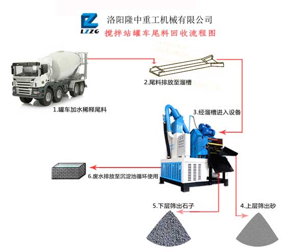 ���{̎���O(sh��)�����̈D.