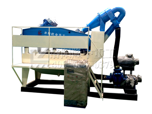 隆中第七代細(xì)沙回收機 .端.氣上檔次 隆中第七代細(xì)沙回收機 .端.氣上檔次